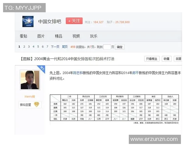 上海羽毛球队在欧锦赛中的速度表现分析与点评