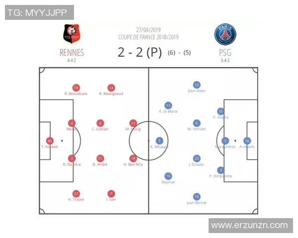 杭州足球队与广州足球队赛后战术分析与复盘探讨 杭州足球队与广州足球队赛后战术分析与复盘探讨