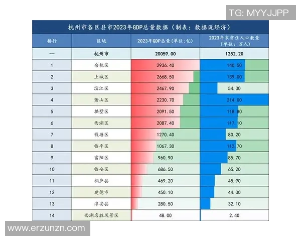 杭州乒乓球队实力深度剖析与其他队伍的对比研究