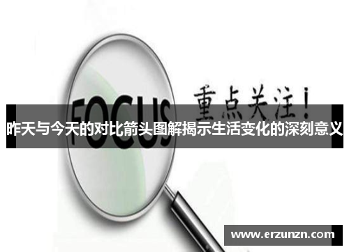 昨天与今天的对比箭头图解揭示生活变化的深刻意义